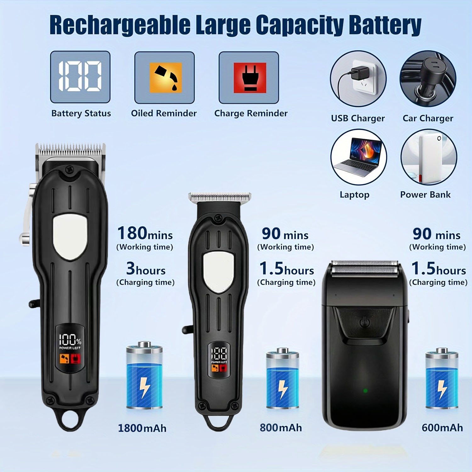 Professional Rechargeable Hair - Home Barbershop 评论和价格