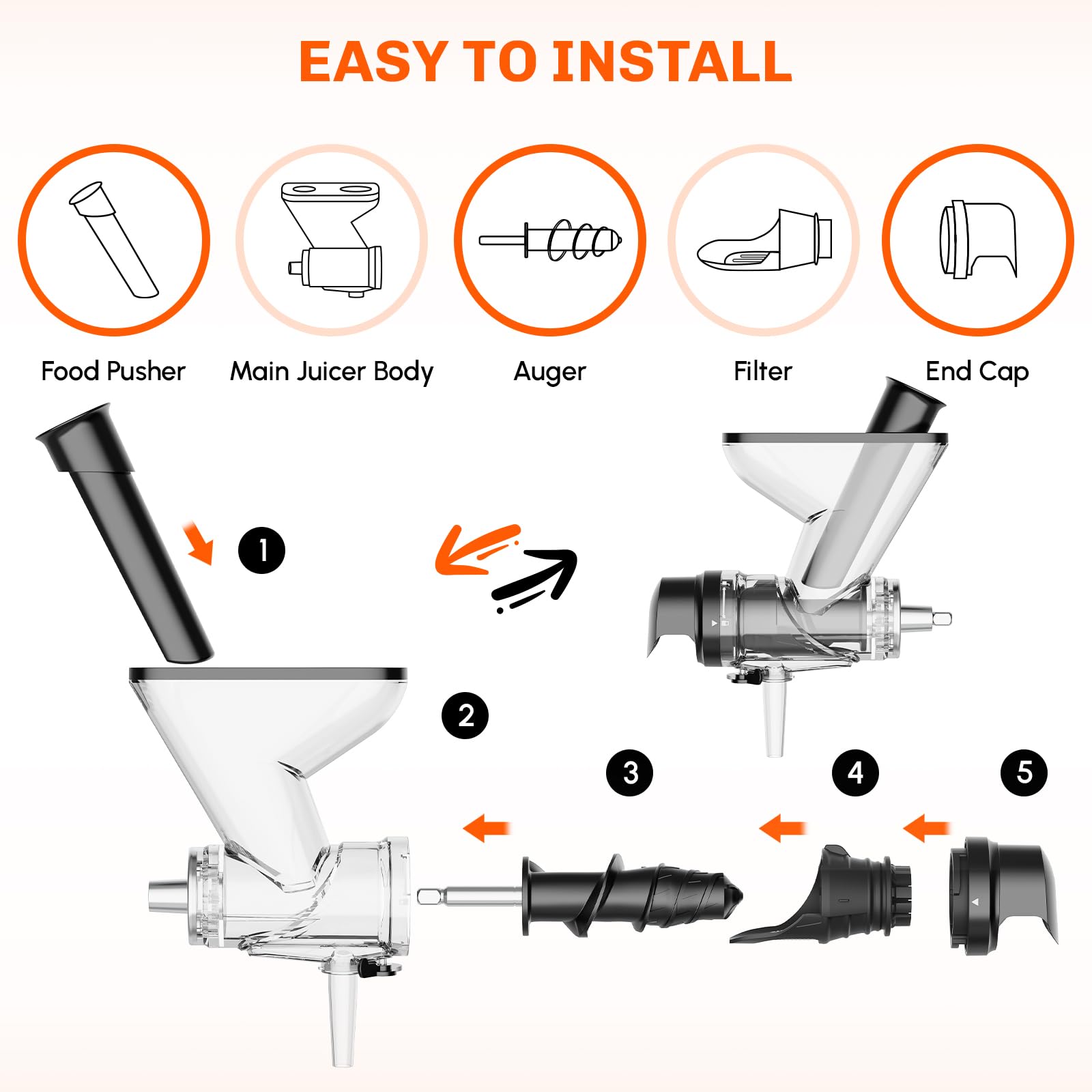 Masticating Juicer Attachment  - Citrus Juicer Bar 评论和价格